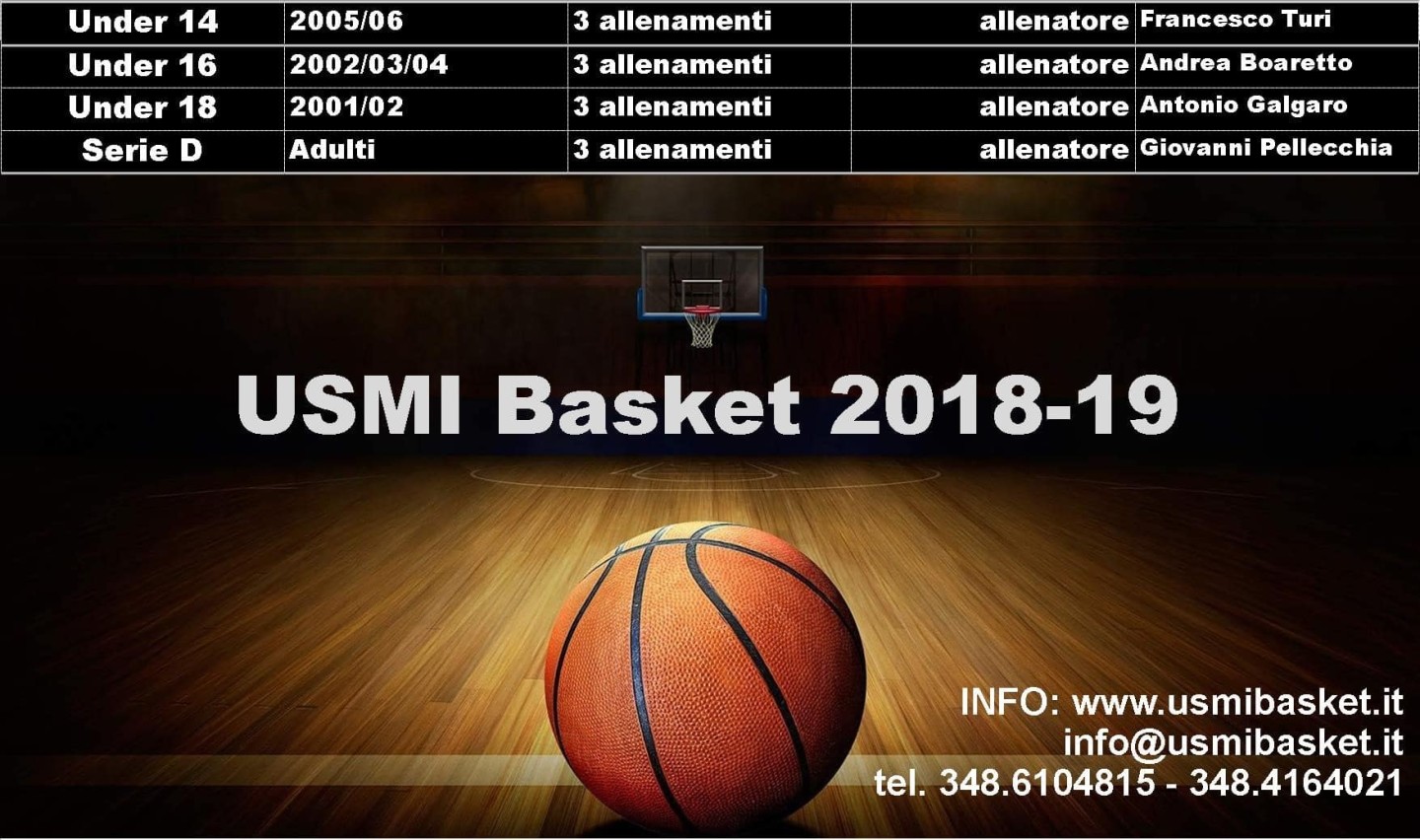 2.Pallacanestro_USMI_2018-19